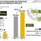 10-12-2021_laura_-_presupuesto_consolidado-01