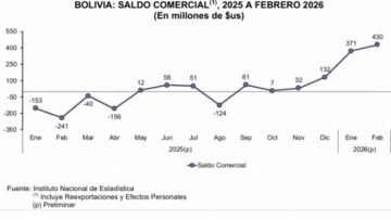 Comex