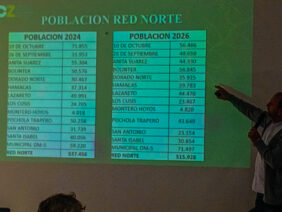 Población Red Norte en diapositiva mostrada en el evento del CAI este viernes, 21 de agosto. Foto: Victoria Zabala Vaca. Edición: Aarón Mariscal.